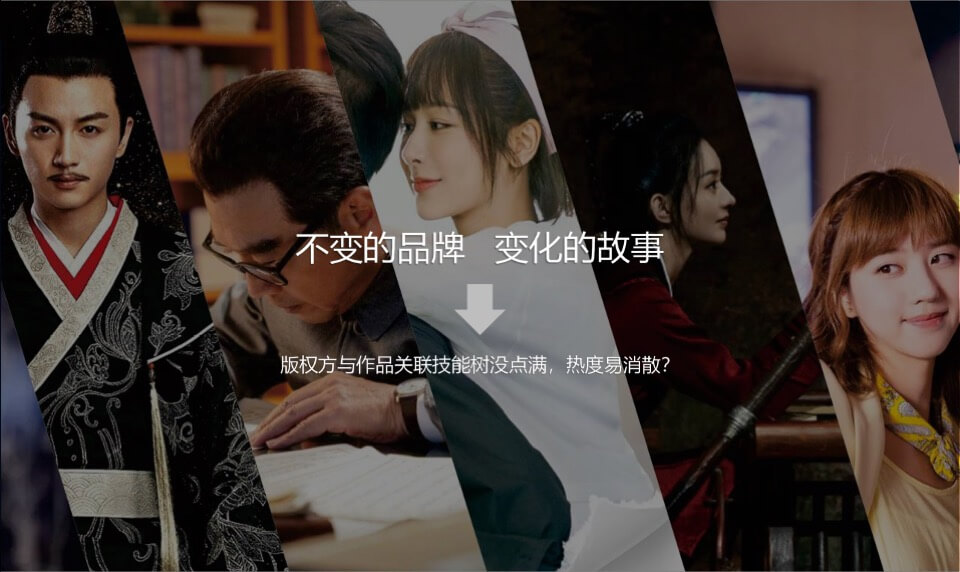 影视产业园区影视IP主题市集策划执行方案