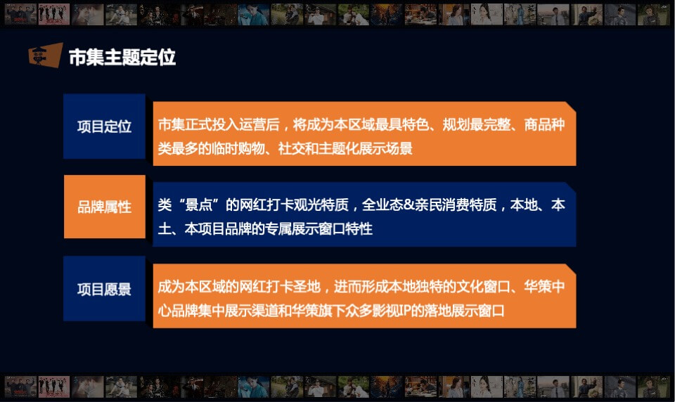 影视产业园区影视IP主题市集策划执行方案