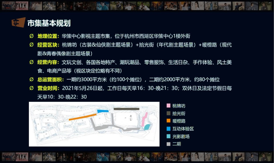 影视产业园区影视IP主题市集策划执行方案