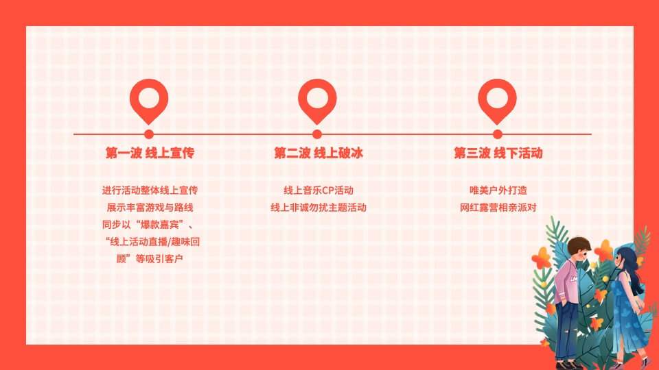 政府公司七夕情人节网红露营相亲联谊派对主题活动策划方案