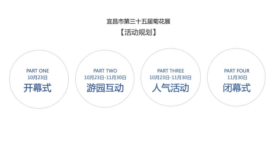 城市第三十五届菊花展（花开江南秀 新韵生态城主题）活动策划方案