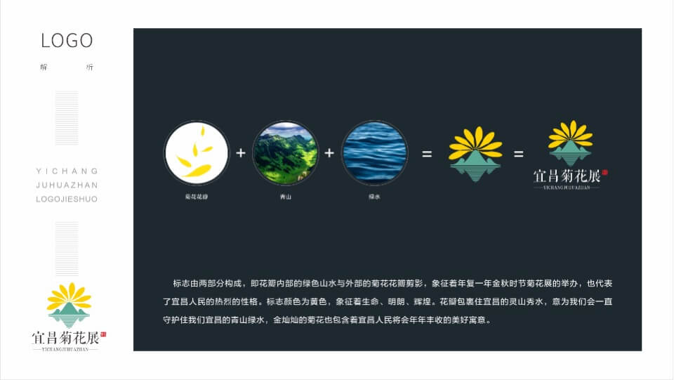 城市第三十五届菊花展（花开江南秀 新韵生态城主题）活动策划方案