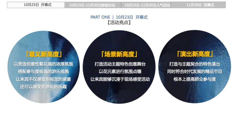 城市第三十五届菊花展（花开江南秀 新韵生态城主题）活动策划方案