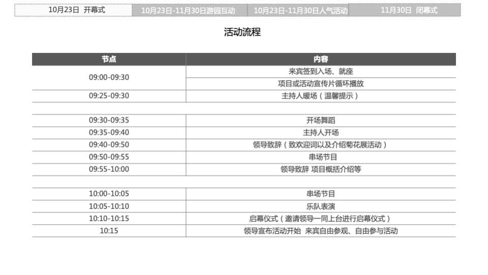 城市第三十五届菊花展（花开江南秀 新韵生态城主题）活动策划方案