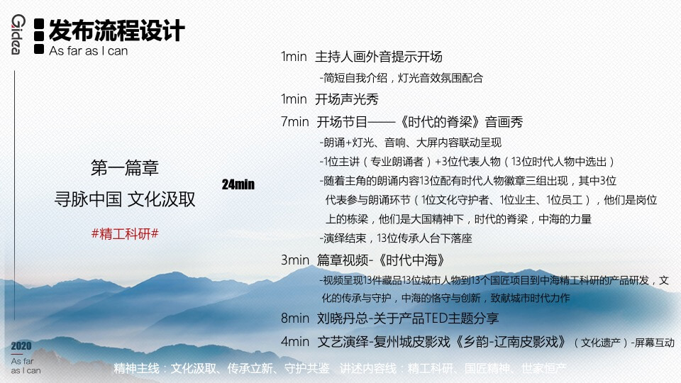 地产品牌发布会（时代中海 领潮大连主题）活动策划方案