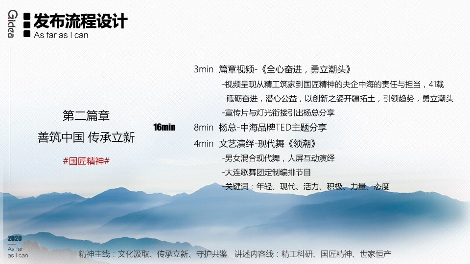 地产品牌发布会（时代中海 领潮大连主题）活动策划方案