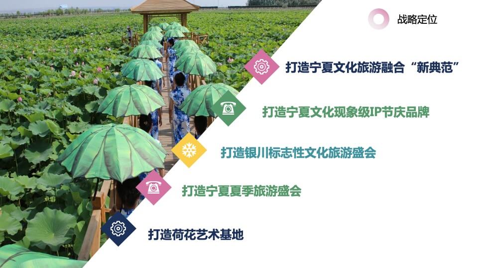 文旅景区第三届荷花文化旅游节（家“荷”万事兴主题）活动策划方案