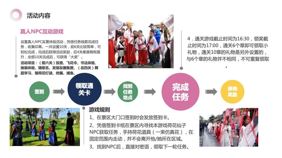 文旅景区第三届荷花文化旅游节（家“荷”万事兴主题）活动策划方案