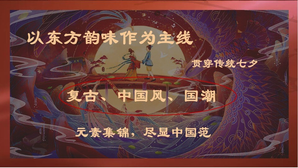 政府企业七夕中式相亲联谊会（朝花夕誓·良辰将至主题）活动策划方案