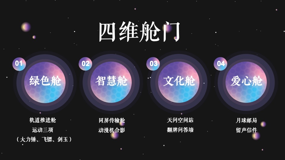 企业公司中秋系列（登月计划·玩转中秋主题）活动策划方案