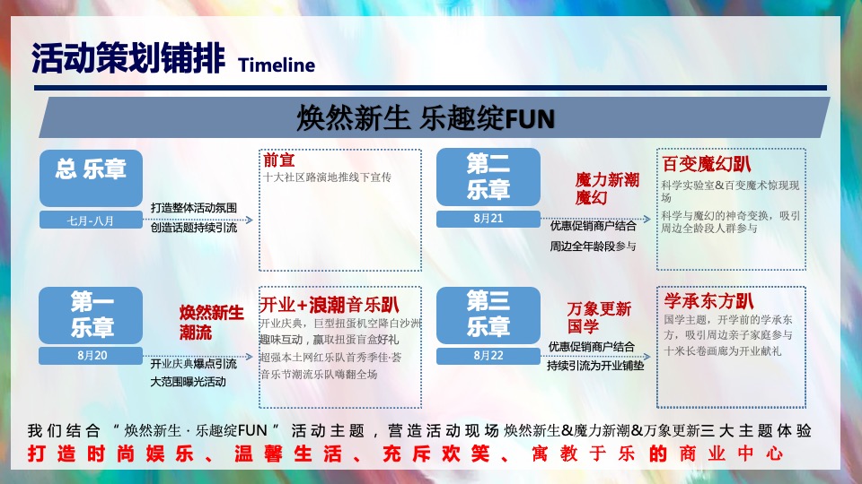 商业广场开业（焕然新生 乐趣绽FUN主题）活动策划方案