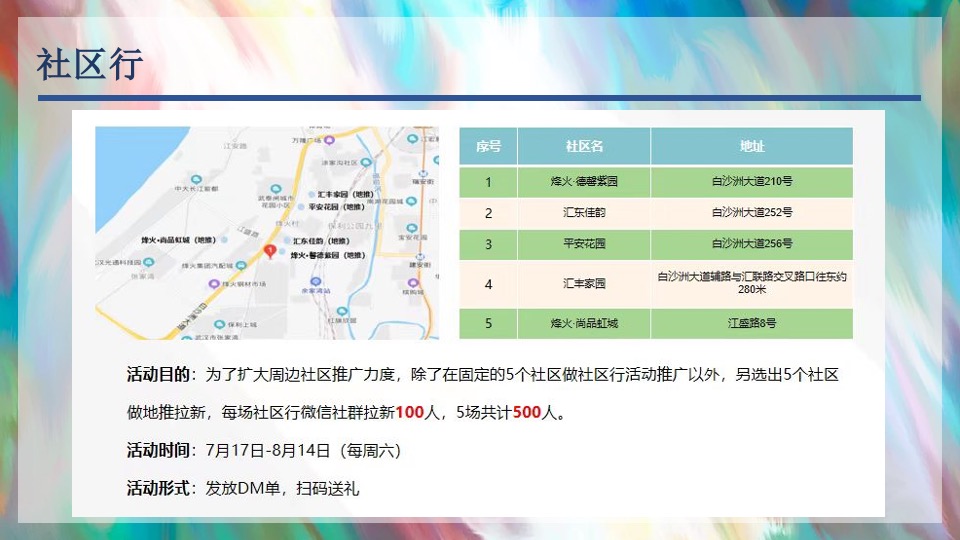 商业广场开业（焕然新生 乐趣绽FUN主题）活动策划方案