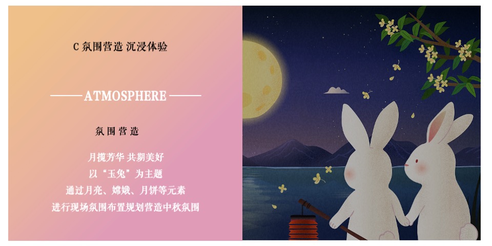 企业公司中秋节游园会系列（园趣中秋节主题）活动策划方案