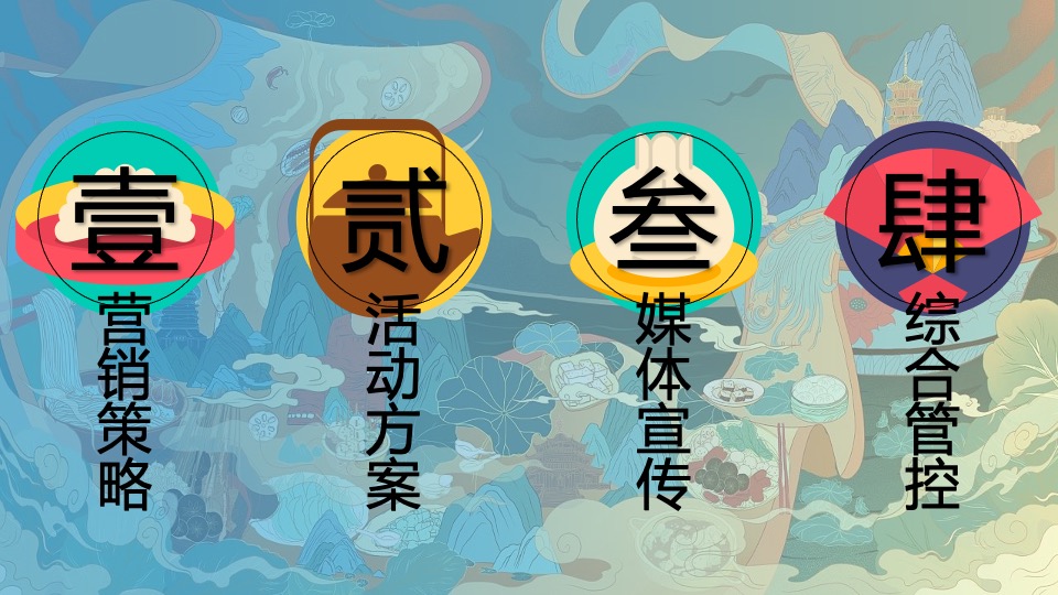 城市美食节万味榜营销策略及活动方案