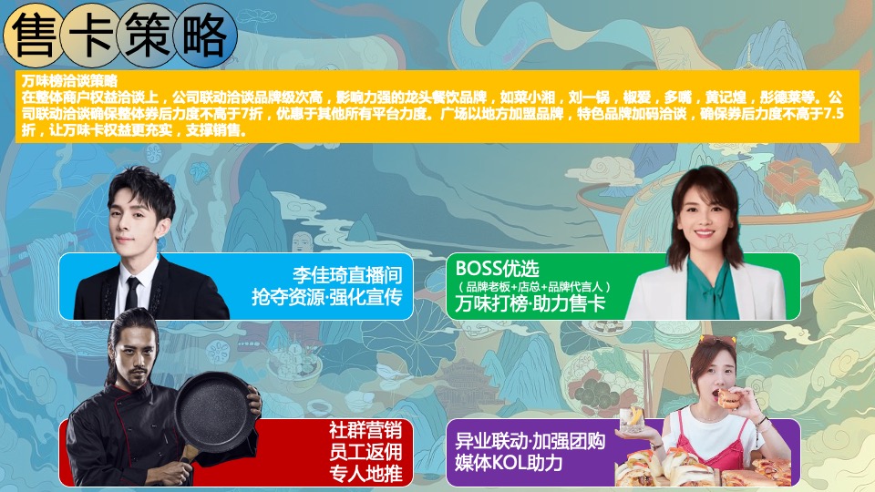 城市美食节万味榜营销策略及活动方案