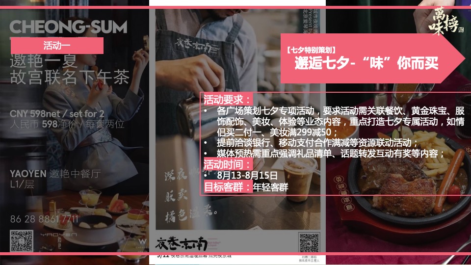 城市美食节万味榜营销策略及活动方案