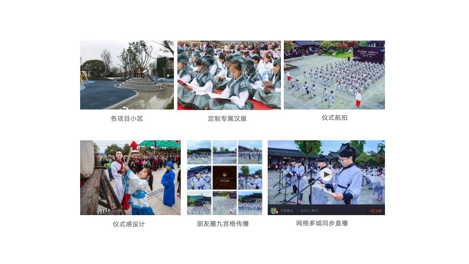 地产项目国学东方文化节（世界正东方·中华辞赋里主题）活动策划方案