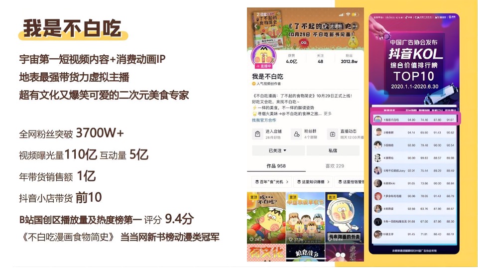 商业广场11月月度IP美陈主题推广活动策划方案