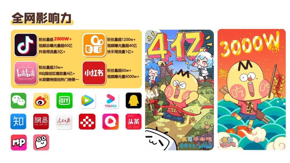 商业广场11月月度IP美陈主题推广活动策划方案