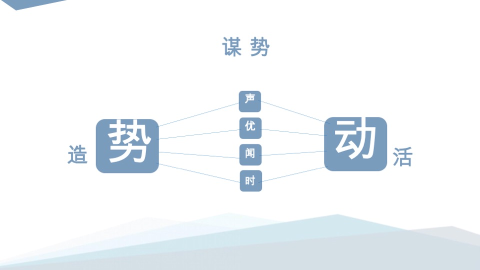 皖电智造厂揭牌仪式活动策划方案