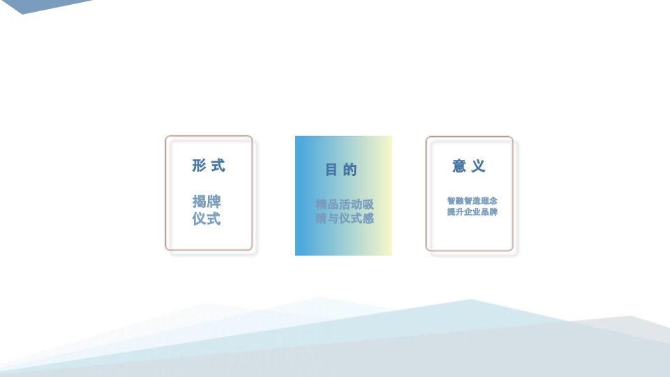 皖电智造厂揭牌仪式活动策划方案