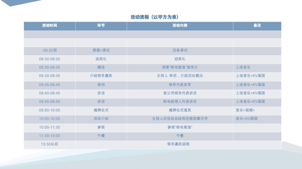 皖电智造厂揭牌仪式活动策划方案
