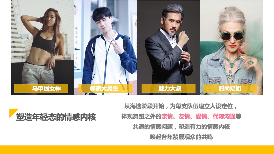 深圳卫视《流金星舞会》节目方案