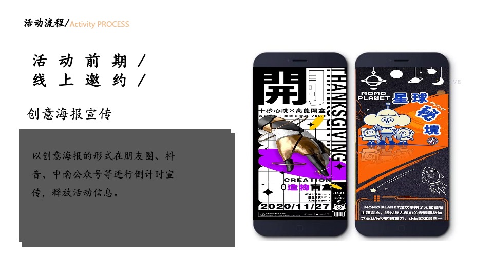 地产项目品牌体验日暨泡泡玛特限定盲盒节主题活动策划方案