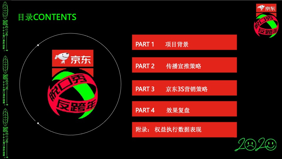 京东 x 《滚蛋吧2020-脱口秀反跨年》营销结案