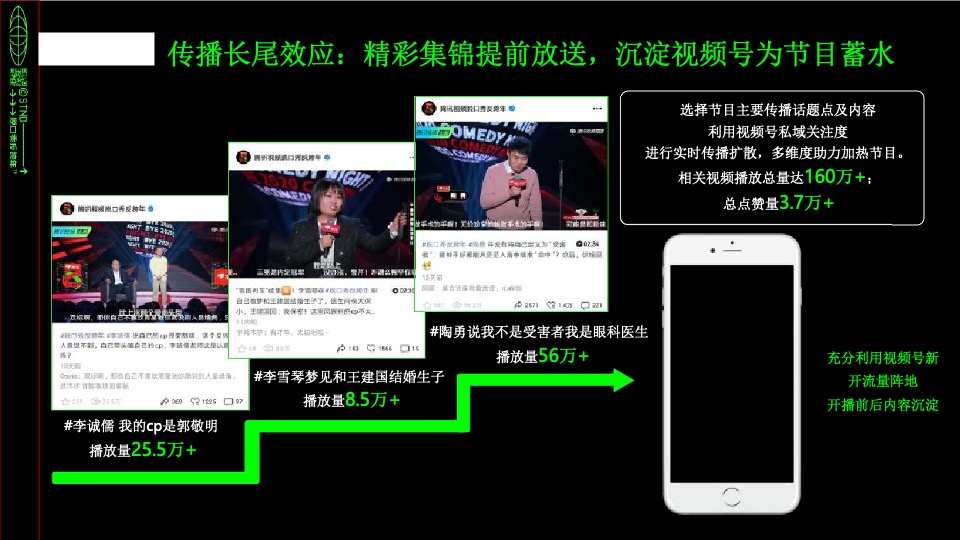 京东 x 《滚蛋吧2020-脱口秀反跨年》营销结案