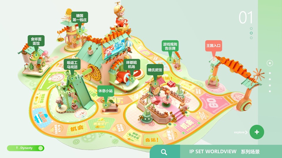 商业广场糖风大富翁（贵妃糖飞行王国主题）美陈方案