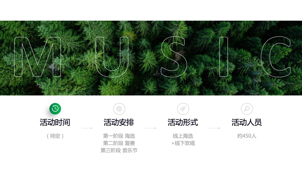 “零”碳音乐节（“碳”索心声 联动未来主题）活动策划方案