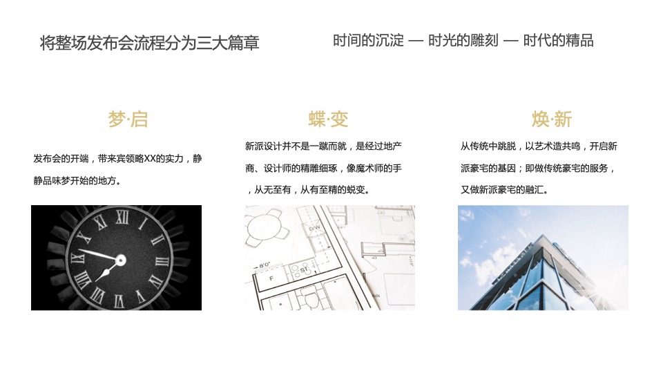 地产项目产品发布会暨营销中心开放盛典（赋豪庭盛境·立时代主场主题）活动策划方案