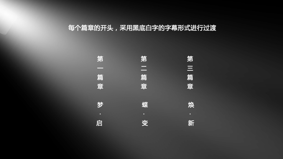 地产项目产品发布会暨营销中心开放盛典（赋豪庭盛境·立时代主场主题）活动策划方案