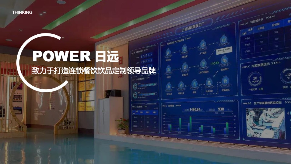 企业转型发展战略发布会暨十周年庆典&全年活动规划方案