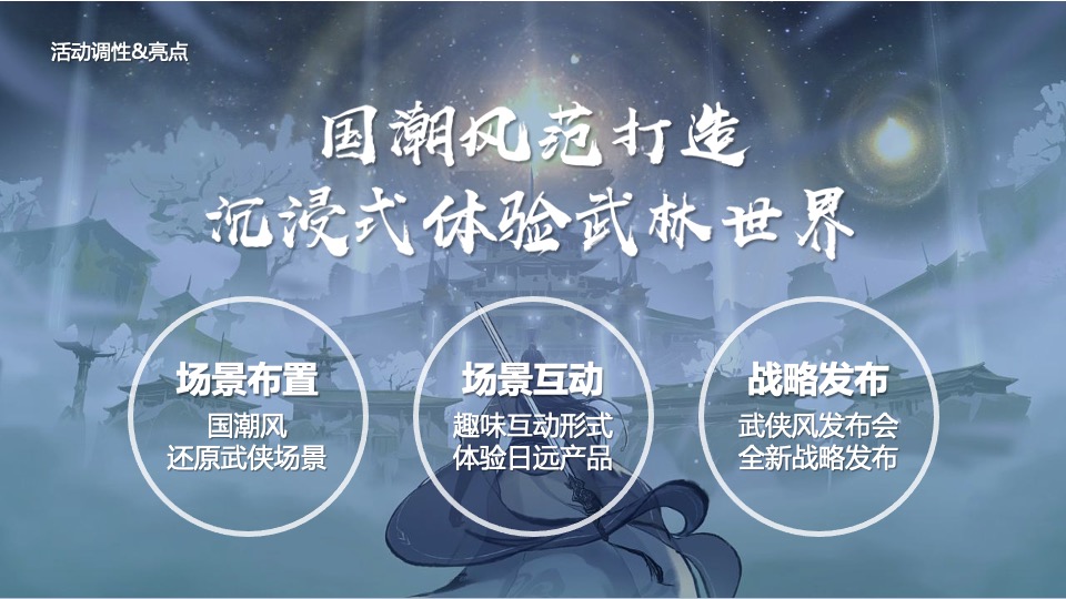 企业转型发展战略发布会暨十周年庆典&全年活动规划方案