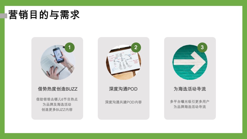 诺优能x爸爸去哪儿数字营销推广合作方案