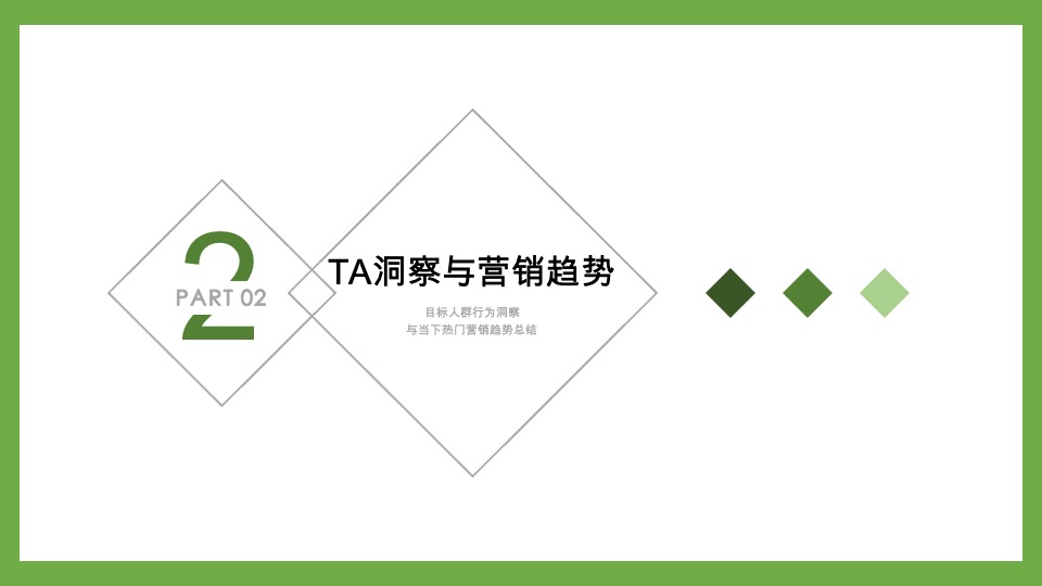 诺优能x爸爸去哪儿数字营销推广合作方案