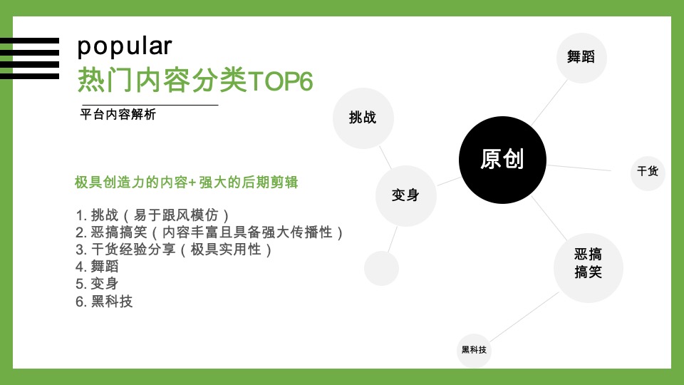 诺优能x爸爸去哪儿数字营销推广合作方案