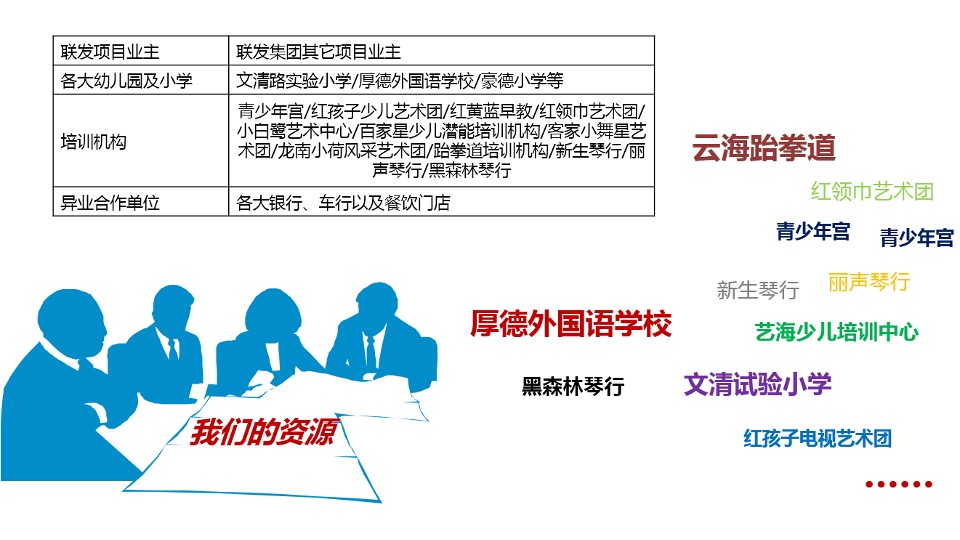 地产项目智能科技主题嘉年华（为未来而来主题）活动策划方案