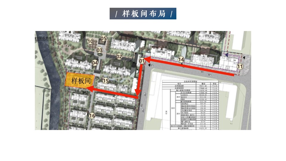地产项目合院样板间开放（院启东方·藏纳天地主题）活动策划方案