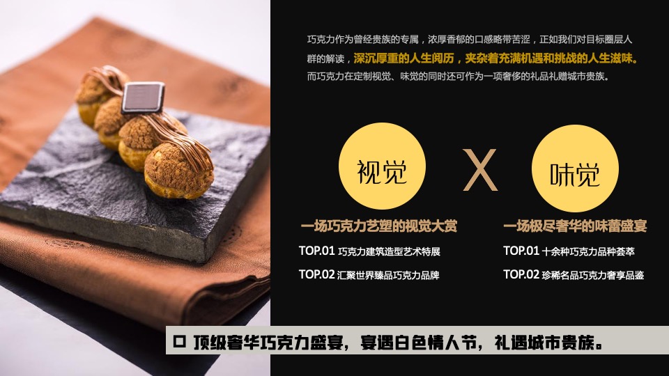 地产项目城市展厅开放（中心之上 瞰鉴繁华主题）活动策划方案