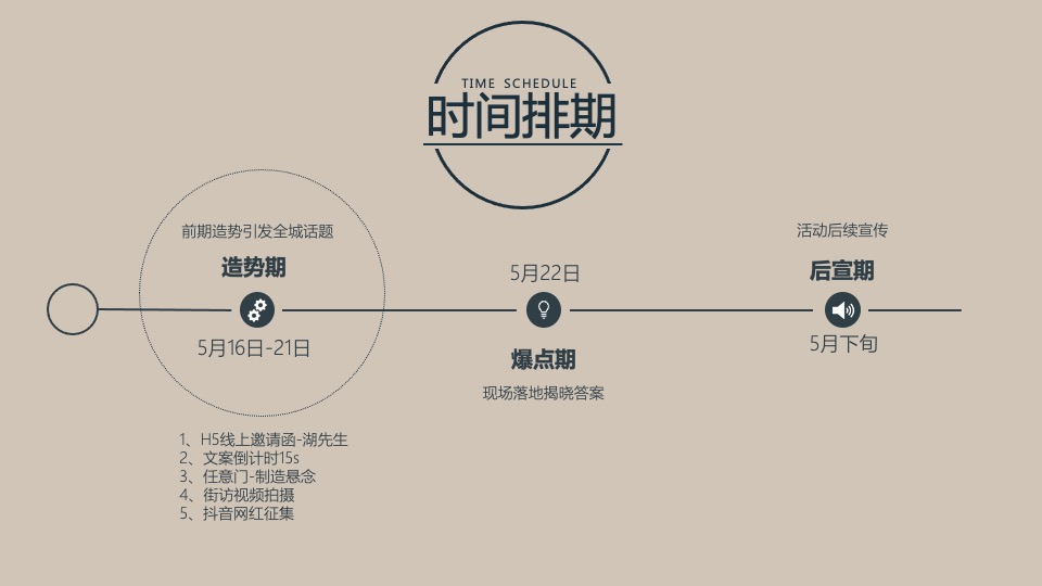 地产项目品牌发布会（拾年·声而不凡主题）活动策划方案