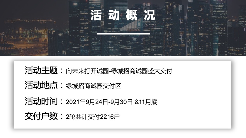 地产项目盛大交付（向未来打开诚园主题）活动策划方案