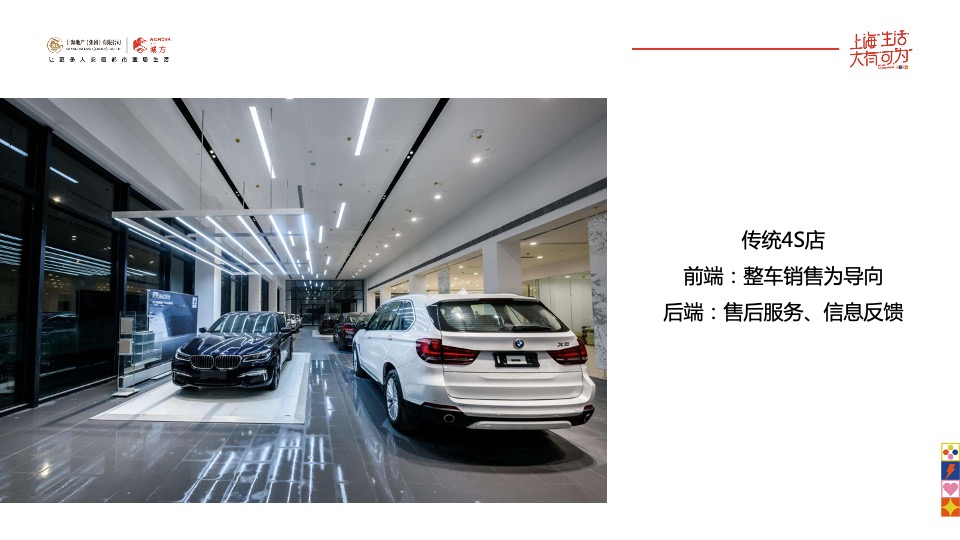 上海城方品牌策略推广案#租赁住房运营服务品牌#