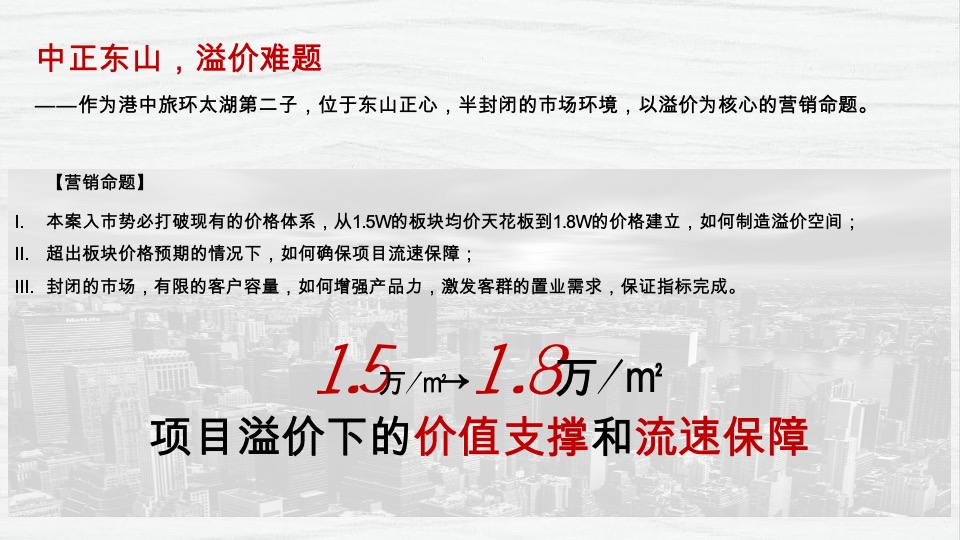 博思堂-港中旅东山项目营销策划方案