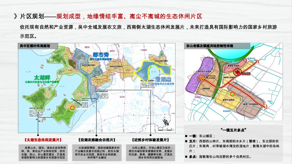 博思堂-港中旅东山项目营销策划方案