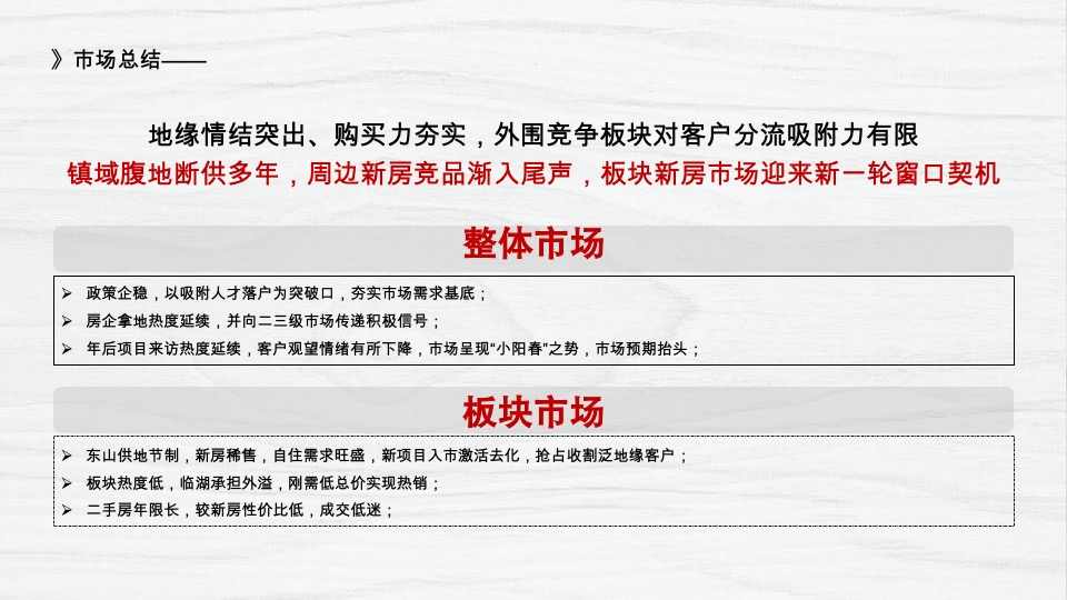 博思堂-港中旅东山项目营销策划方案