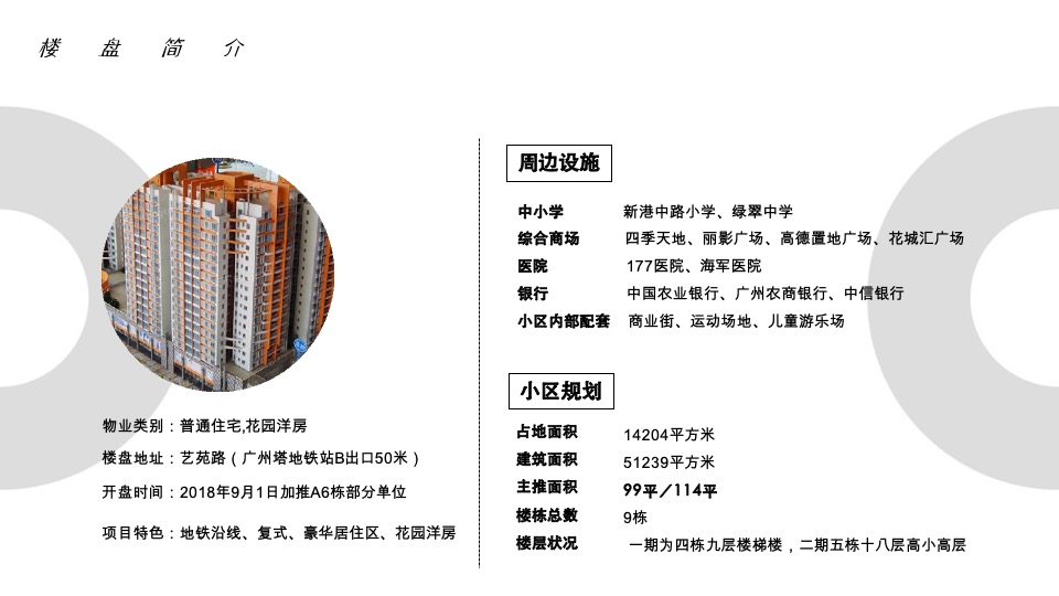越秀广州海珠中国顶级豪宅整合传播全案