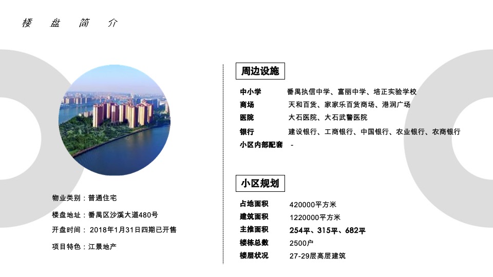 越秀广州海珠中国顶级豪宅整合传播全案